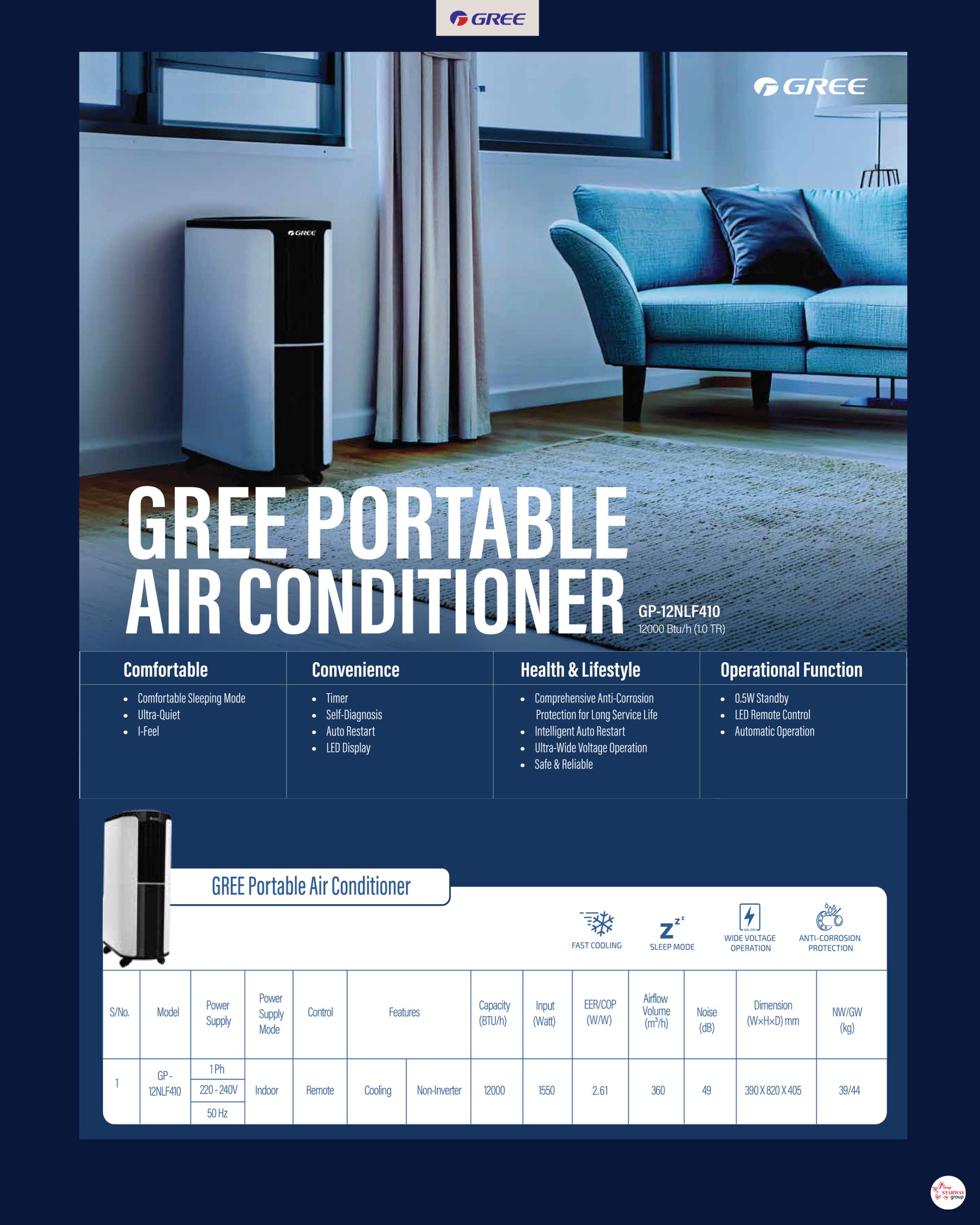 GP-12NLF410 || Gree Brand Portable 1.0 Ton AC. - Image 4